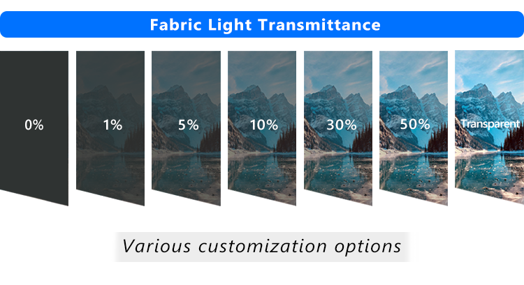 light transmittance