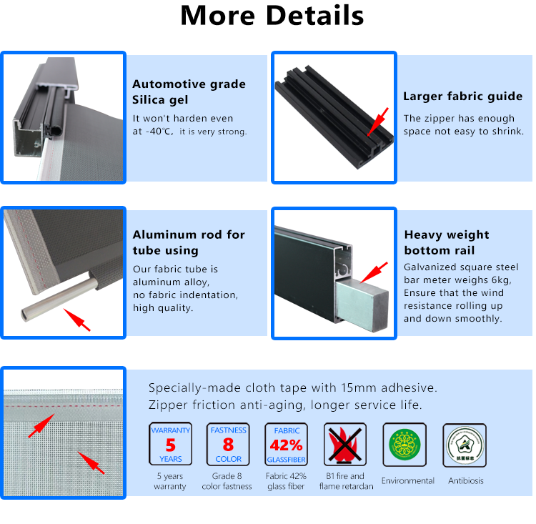 zip blind details