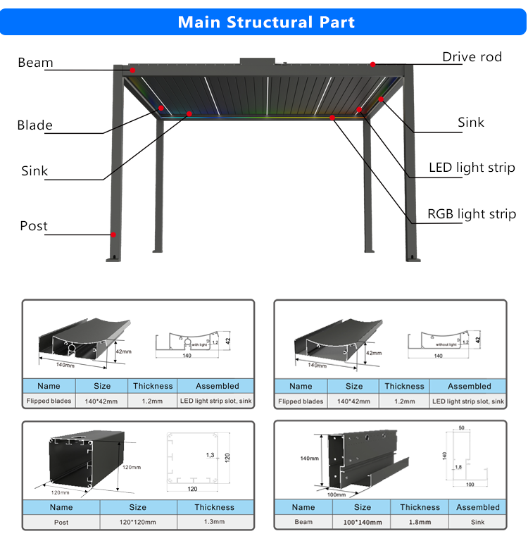 P140 pergola components