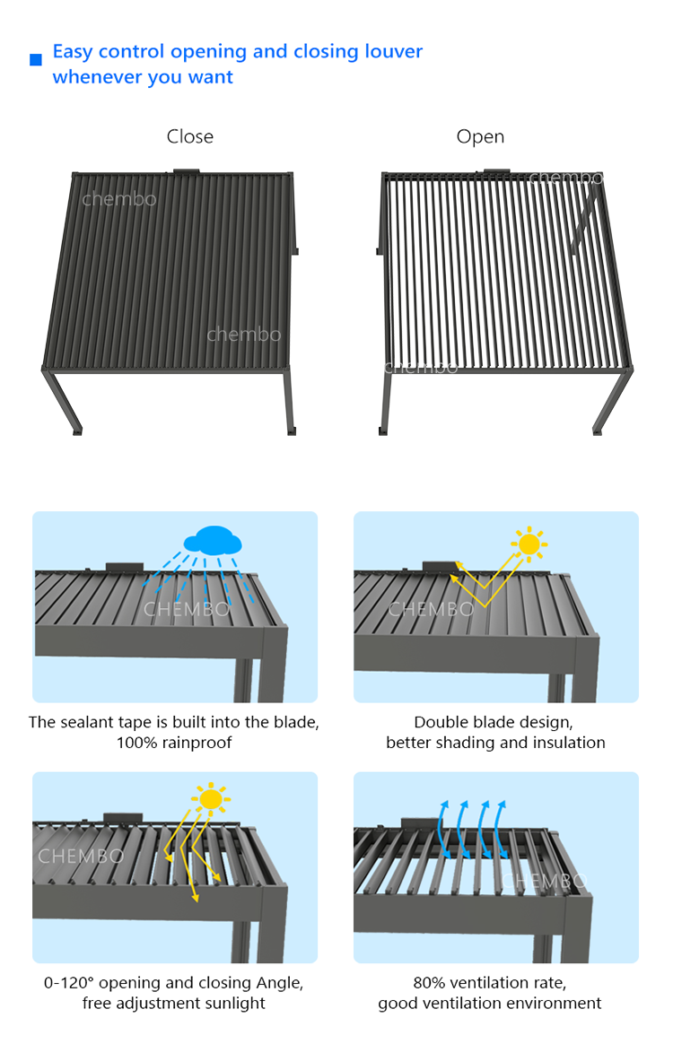 P140 pergola design