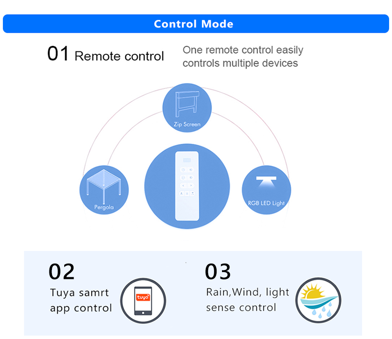 pergola control mode