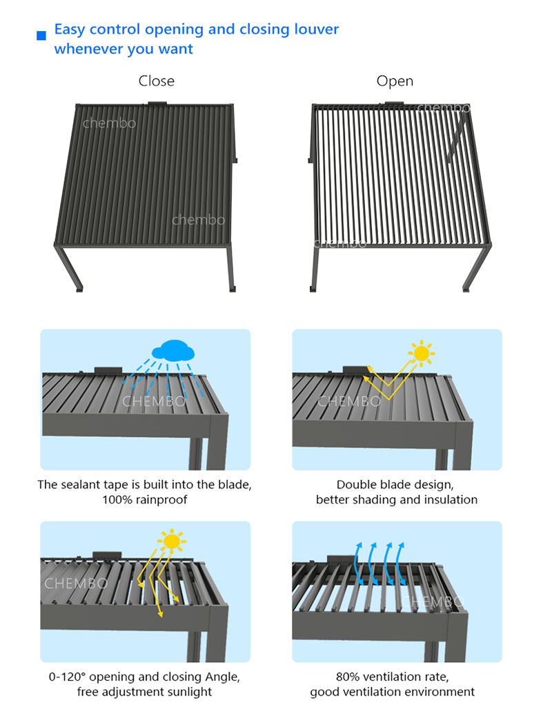 pergola design