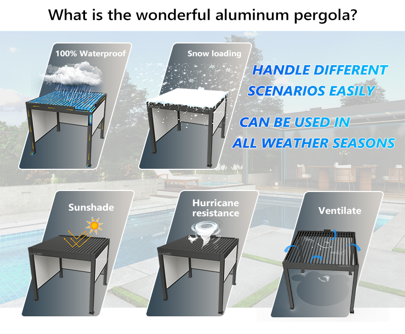 what is pergola