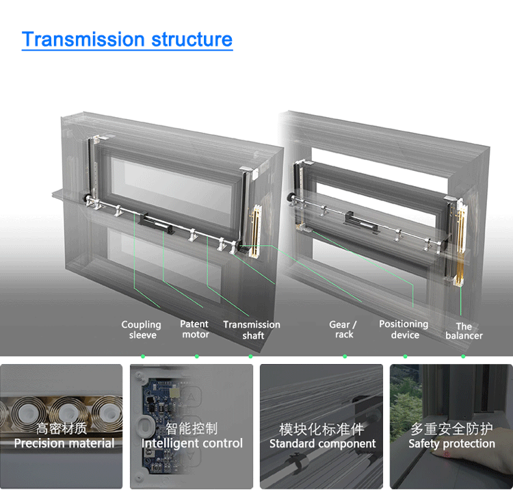 Lifting window feature