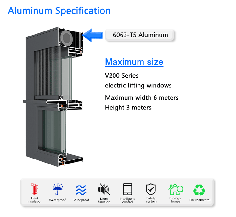 V200 Lifting Window_2