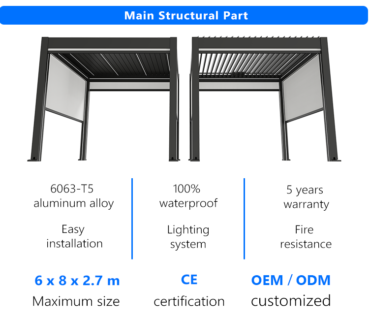 V350 pergola