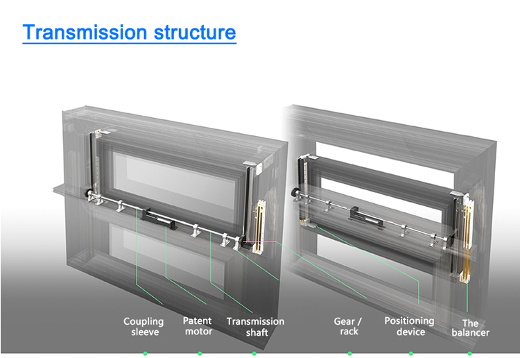 Lifting window product